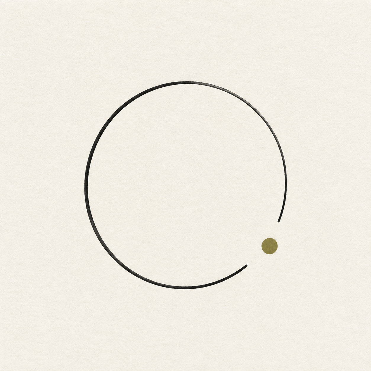 Illustration of an open research loop